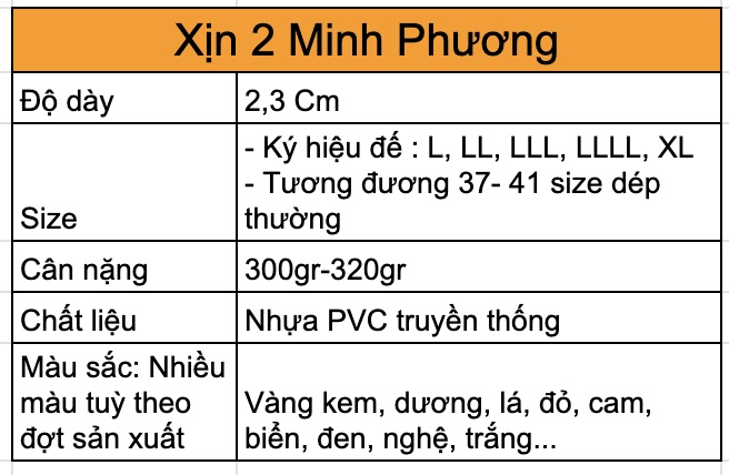 Dép Tổ Ong Màu Xịn 2 Minh Phương: Lựa Chọn Số 1 Cho Nhà Máy Và Gia Đình ...